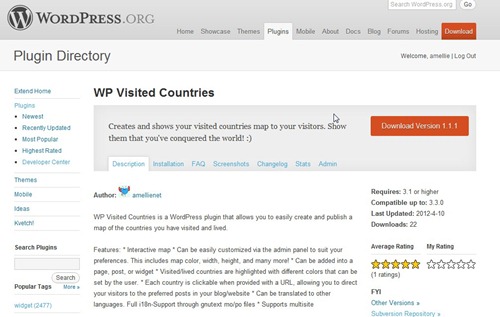 WP Visited Countries